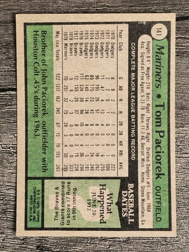 1979 Topps #141 Tom Paciorek (EX)