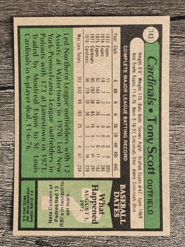 1979 Topps #143 Tony Scott (EXMT)