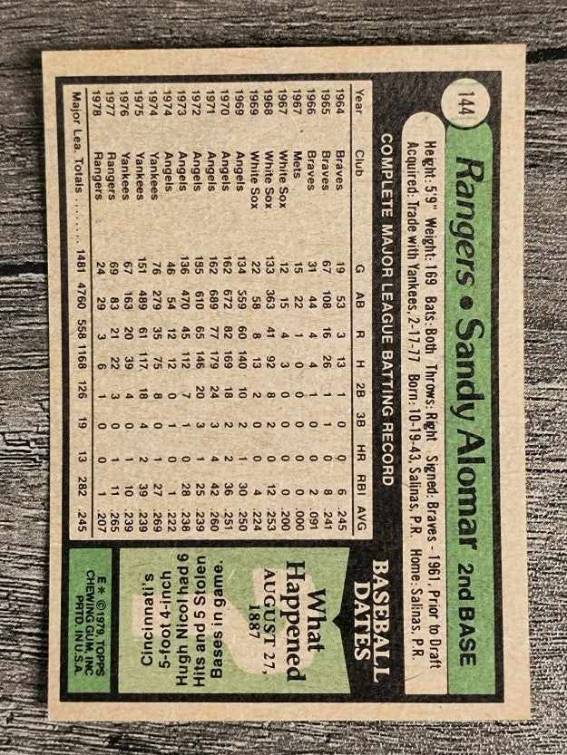 1979 Topps #144 Sandy Alomar (EXMT)