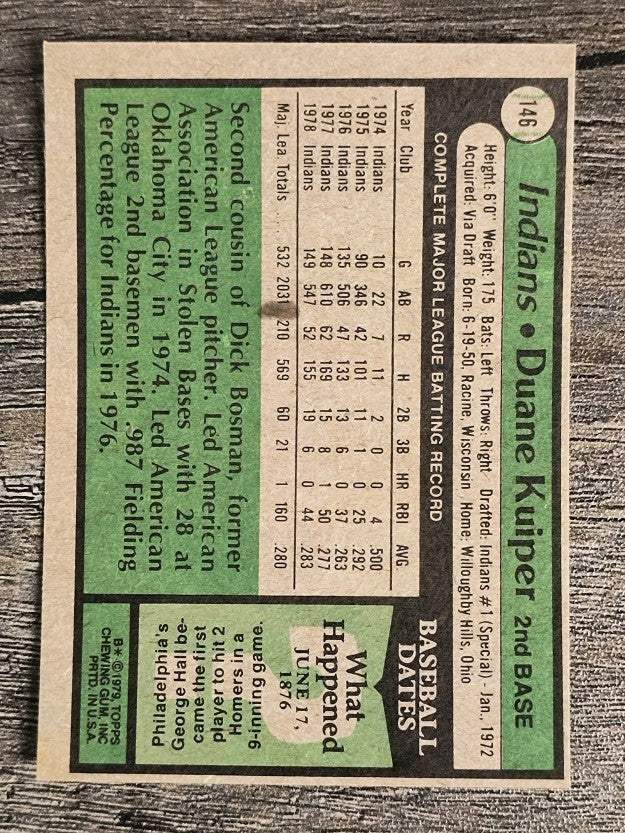1979 Topps #146 Duane Kuiper (EXMT)