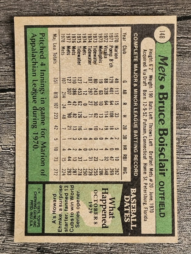 1979 Topps #148 Bruce Boisclair (EX)