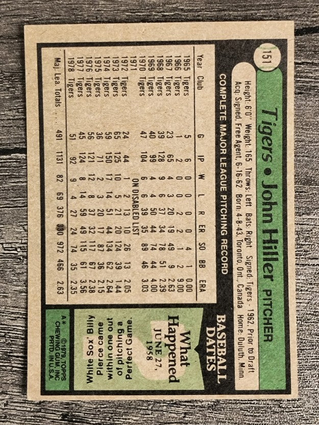 1979 Topps #151 John Hiller (EX)