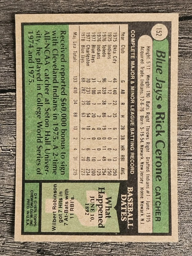 1979 Topps #152 Rick Cerone (EX)