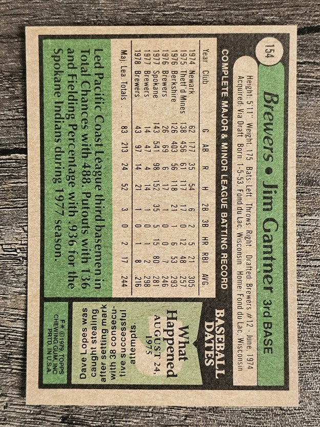 1979 Topps #154 Jim Gantner (NM)