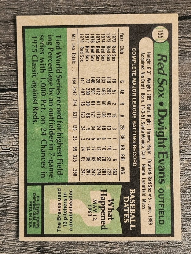 1979 Topps #155 Dwight Evans (EXMT)