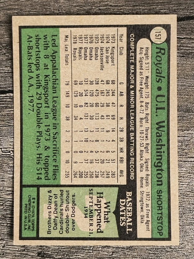 1979 Topps #157 U.L. Washington (EXMT)