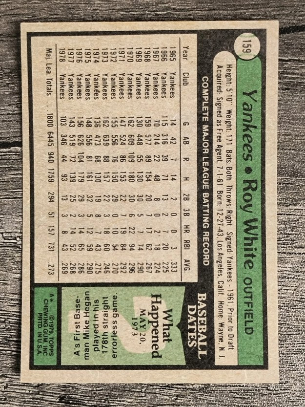 1979 Topps #159 Roy White (EX)