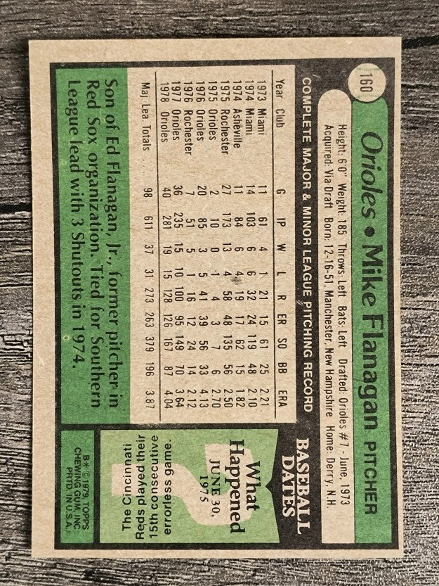 1979 Topps #160 Mike Flanagan (EXMT)