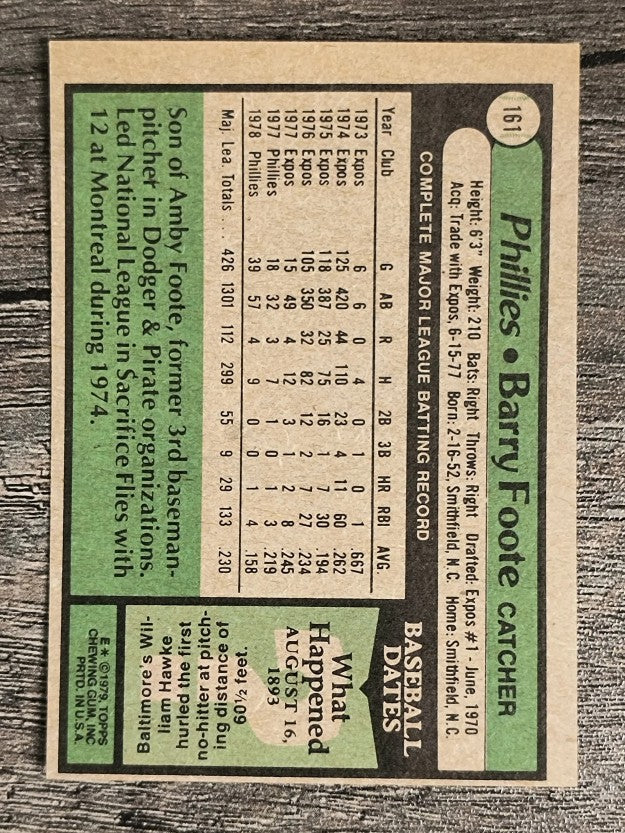 1979 Topps #161 Barry Foote (EX)