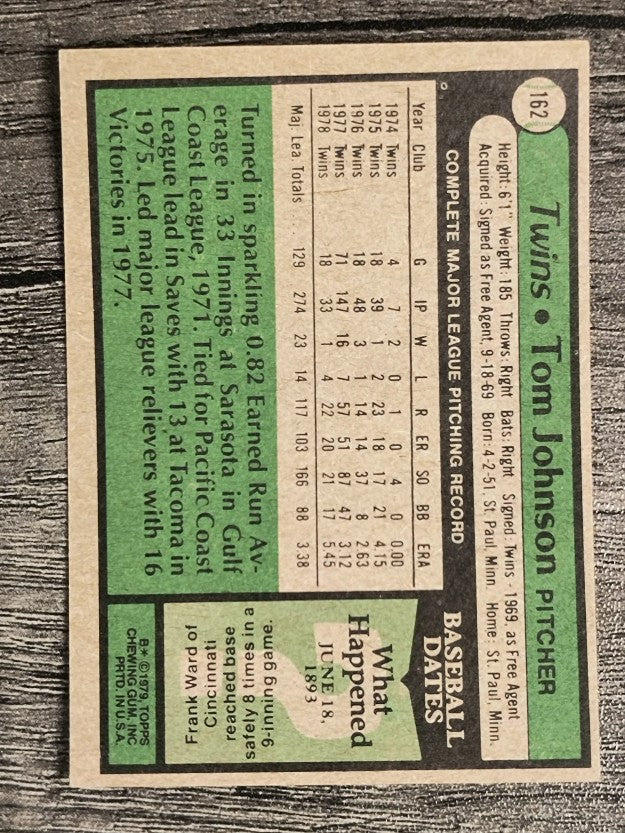 1979 Topps #162 Tom Johnson (EXMT)