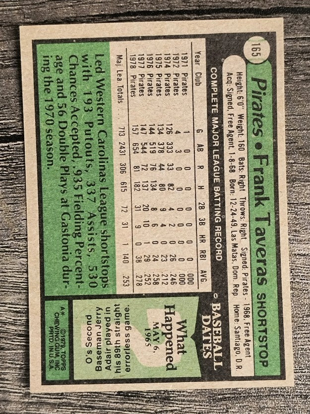 1979 Topps #165 Frank Taveras (NM)