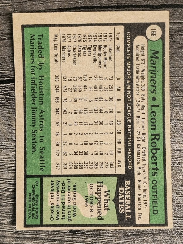 1979 Topps #166 Leon Roberts (VGEX)
