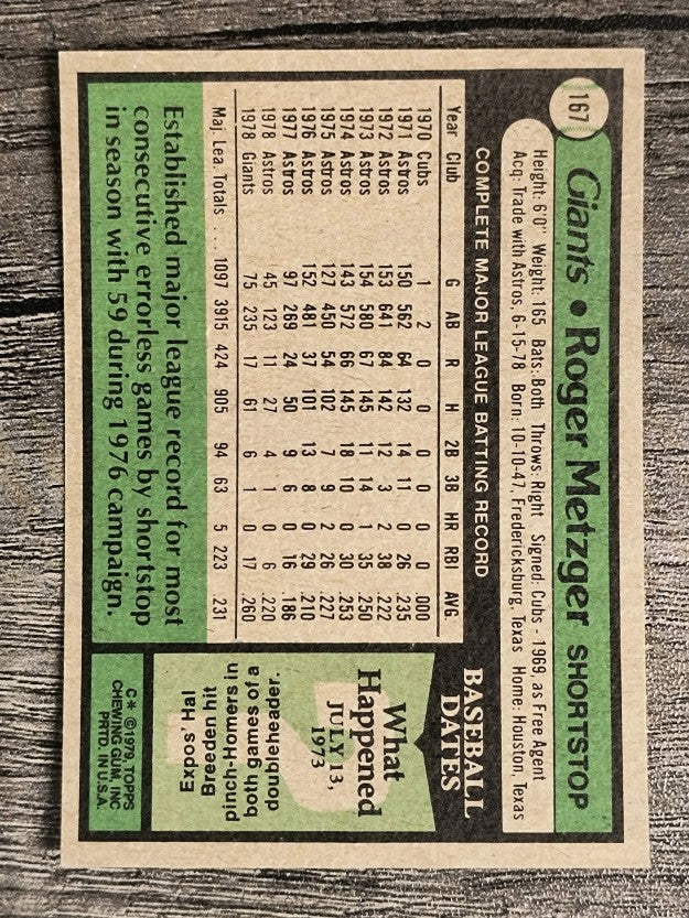1979 Topps #167 Roger Metzger (NM)