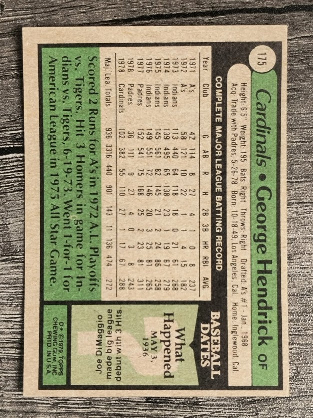 1979 Topps #175 George Hendrick (EXMT)