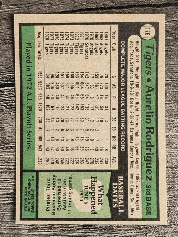 1979 Topps #176 Aurelio Rodriguez (NM)
