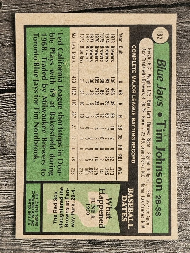 1979 Topps #182 Tim Johnson (EX)