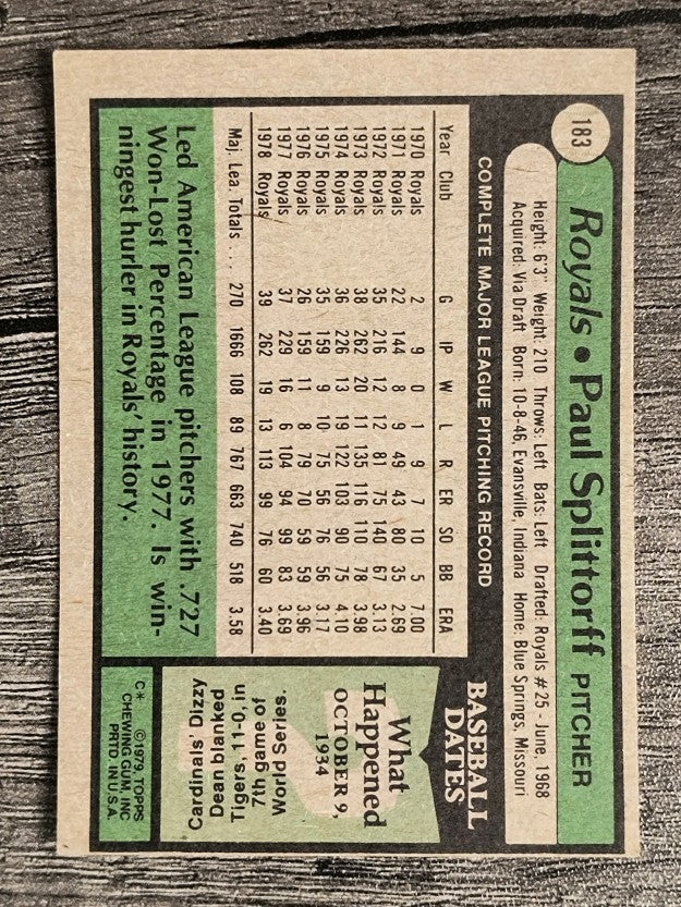 1979 Topps #183 Paul Splittorff (EXMT)