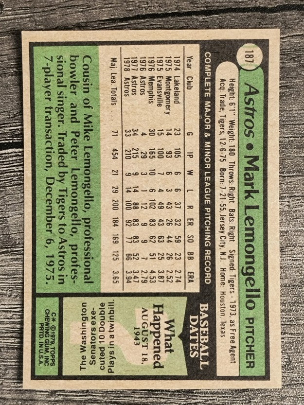 1979 Topps #187 Mark Lemongello (EXMT)