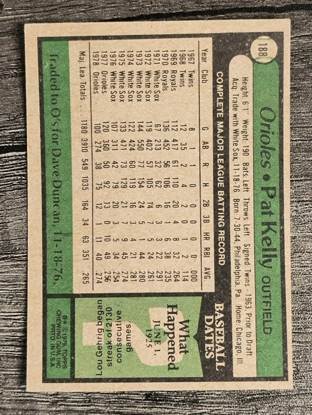 1979 Topps #188 Pat Kelly (EXMT)