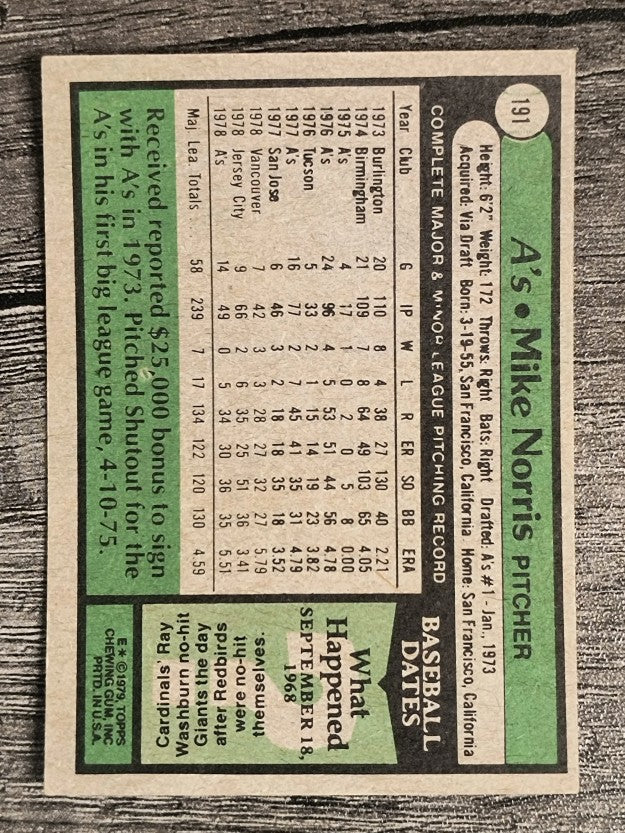 1979 Topps #191 Mike Norris (EX)