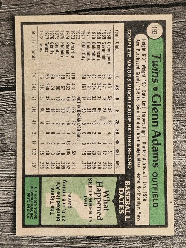 1979 Topps #193 Glenn Adams (EX)