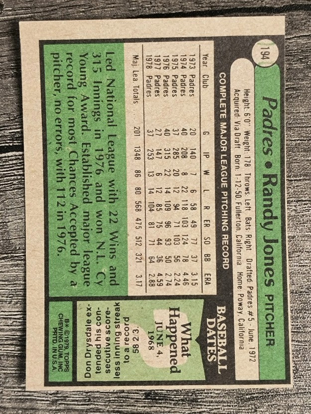 1979 Topps #194 Randy Jones (EXMT)