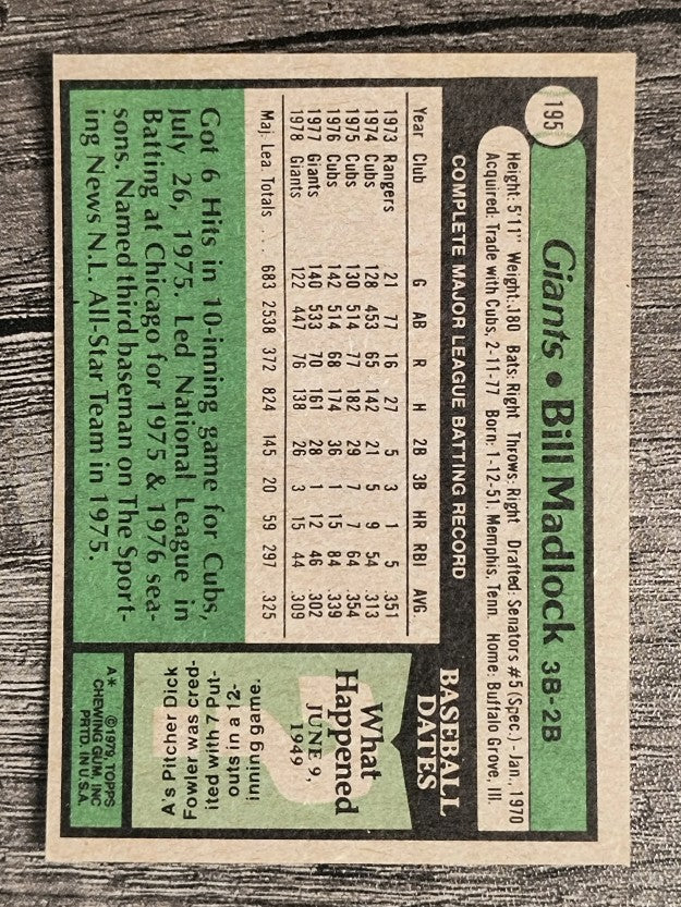 1979 Topps #195 Bill Madlock (EXMT)