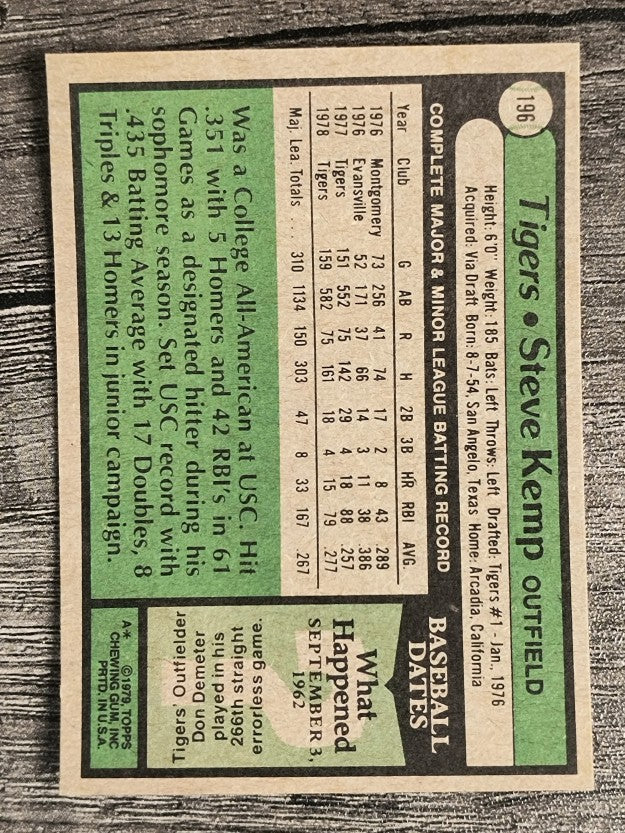 1979 Topps #196 Steve Kemp (VGEX)