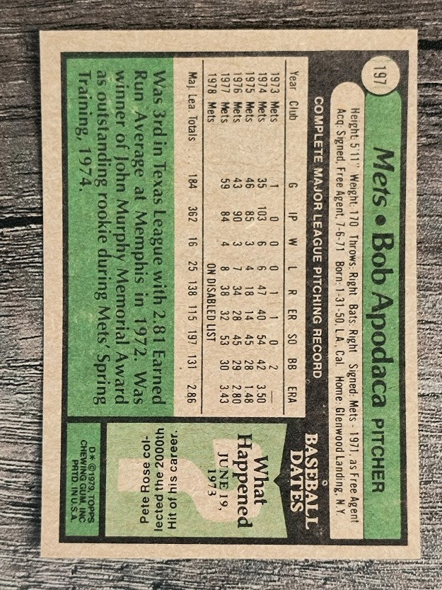 1979 Topps #197 Bob Apodaca (EXMT)