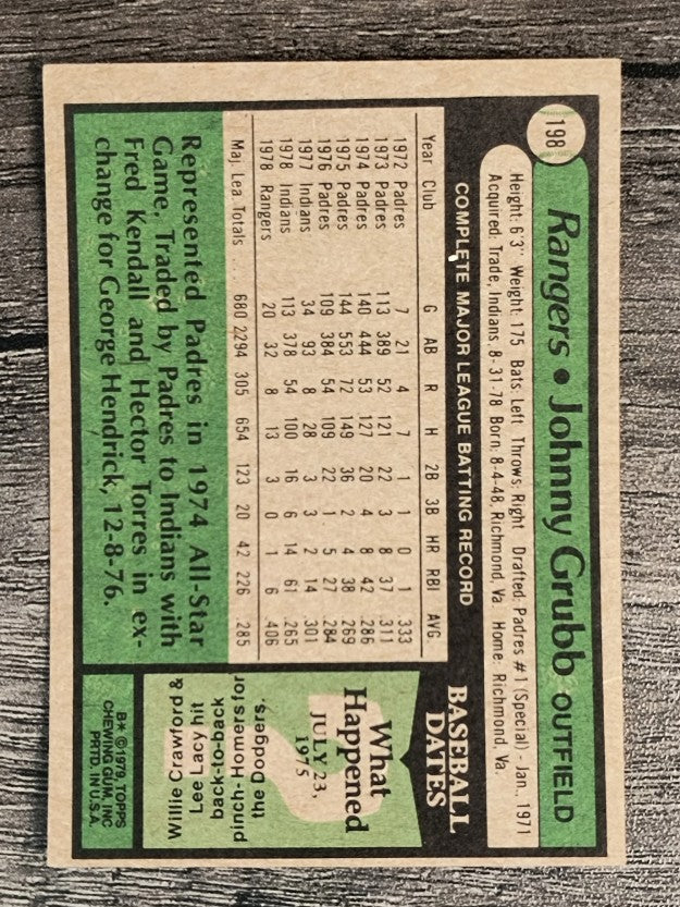 1979 Topps #198 Johnny Grubb (EXMT)