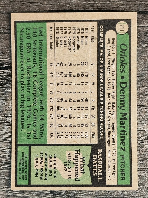 1979 Topps #211 Dennis Martinez (VGEX)