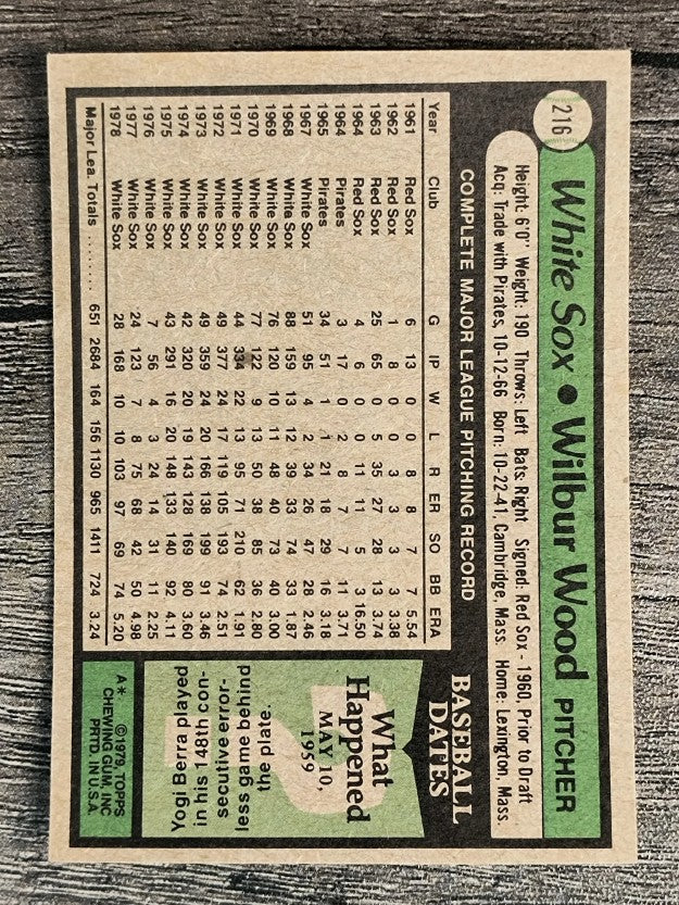 1979 Topps #216 Wilbur Wood (NM)