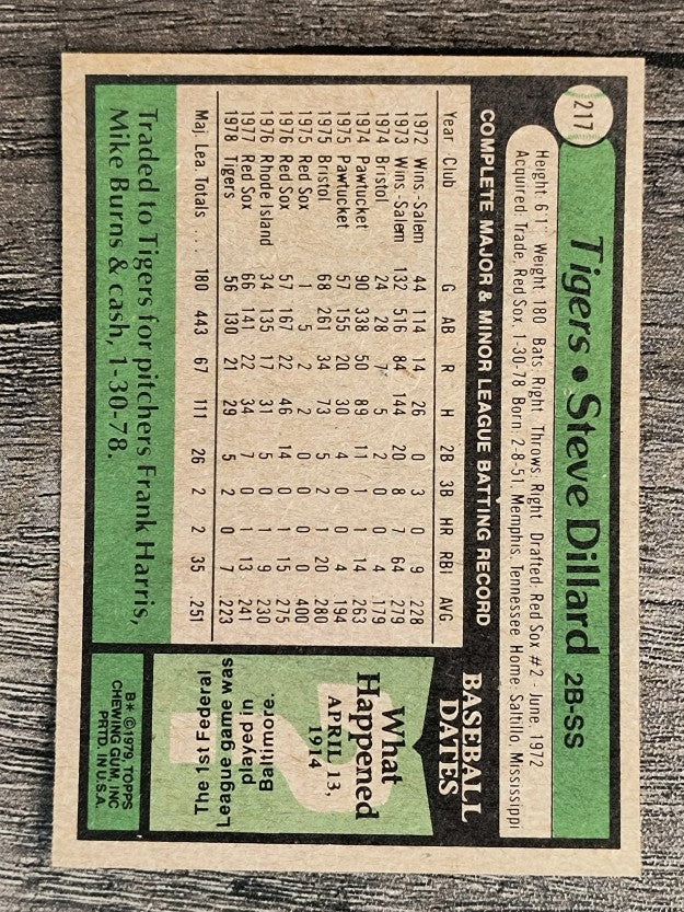 1979 Topps #217 Steve Dillard (EXMT)