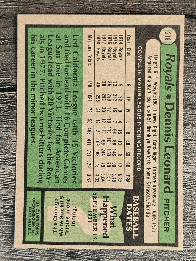 1979 Topps #218 Dennis Leonard (EXMT)