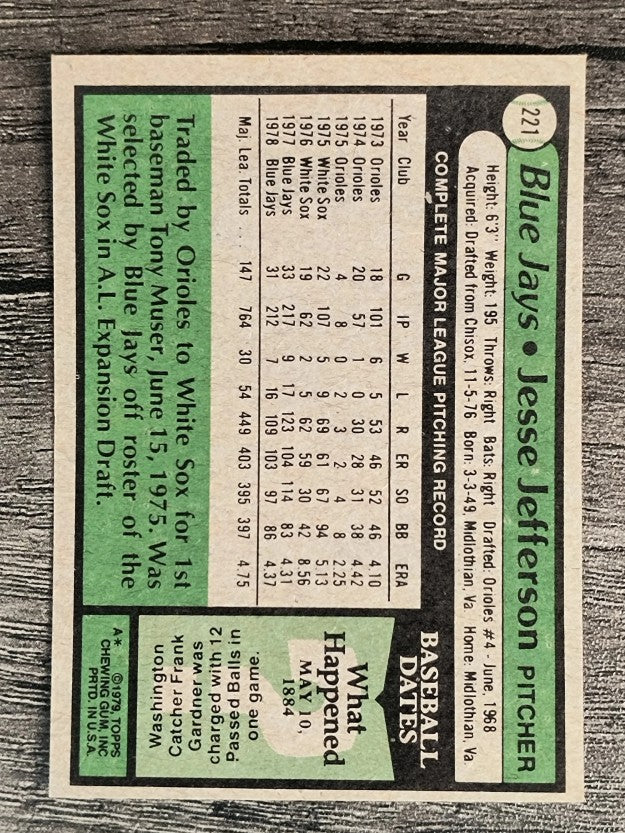 1979 Topps #221 Jesse Jefferson (EXMT)