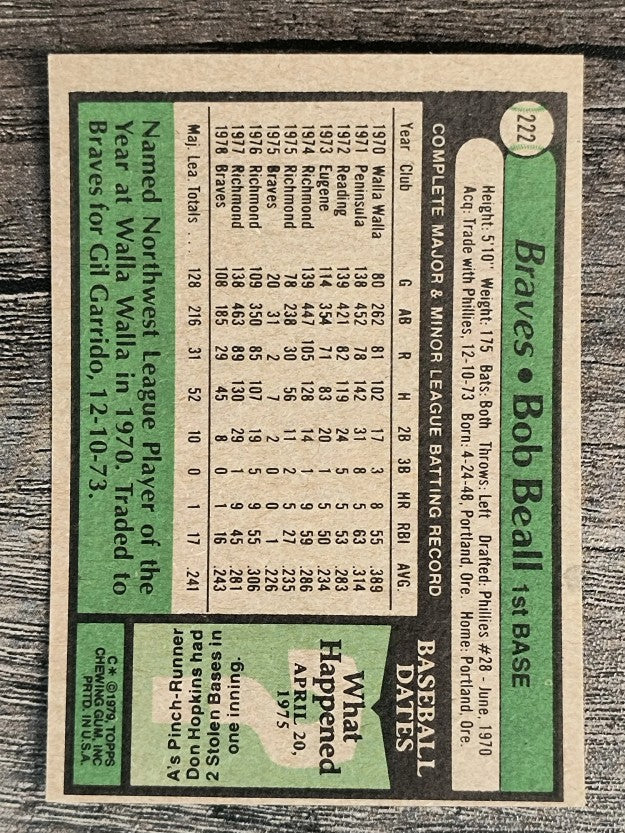 1979 Topps #222 Bob Beall RC (EXMT)