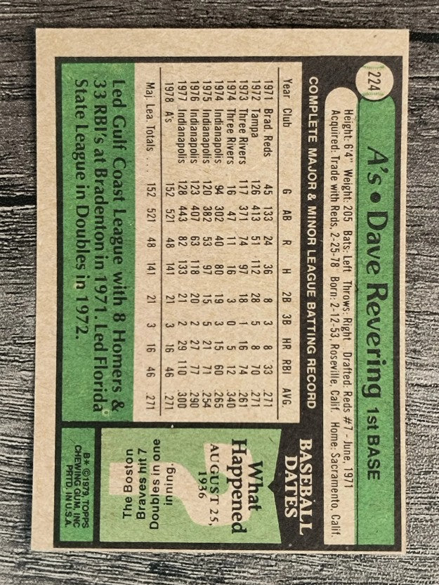 1979 Topps #224 Dave Revering (EXMT)