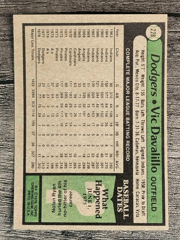 1979 Topps #228 Vic Davalillo (EXMT)