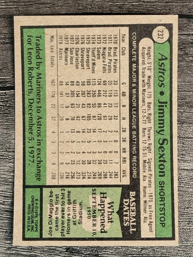 1979 Topps #232 Jimmy Sexton RC (EXMT)