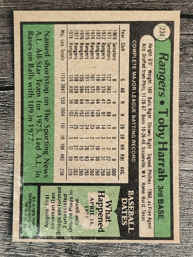 1979 Topps #234 Toby Harrah (VGEX)