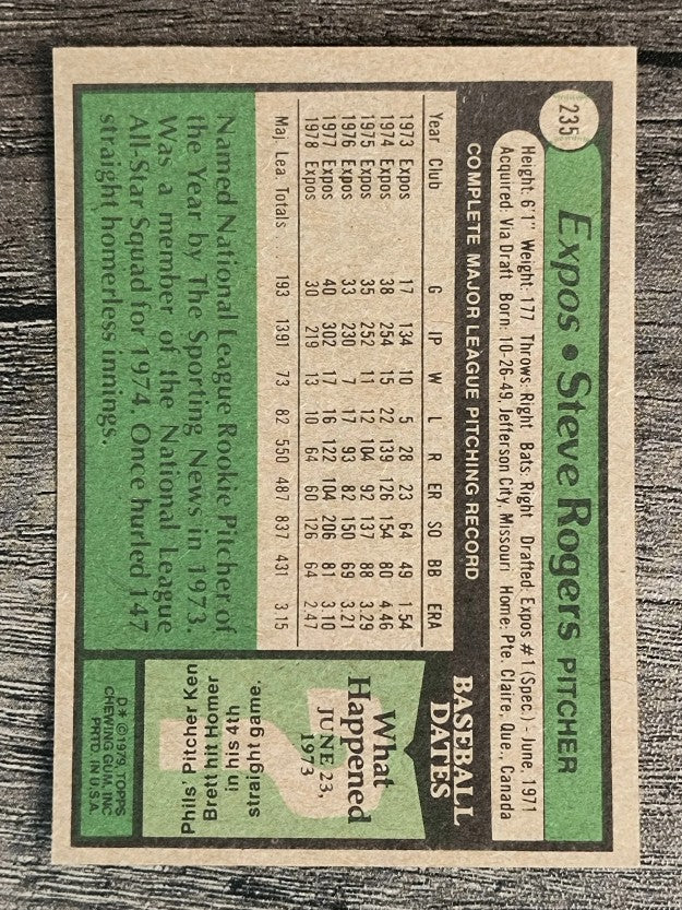 1979 Topps #235 Steve Rogers (NM)