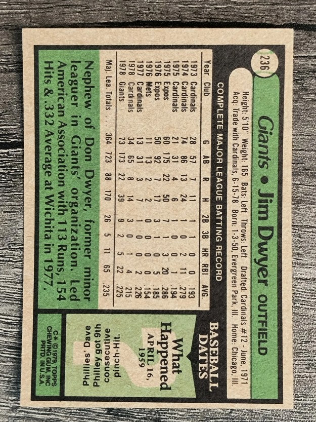 1979 Topps #236 Jim Dwyer (EXMT)
