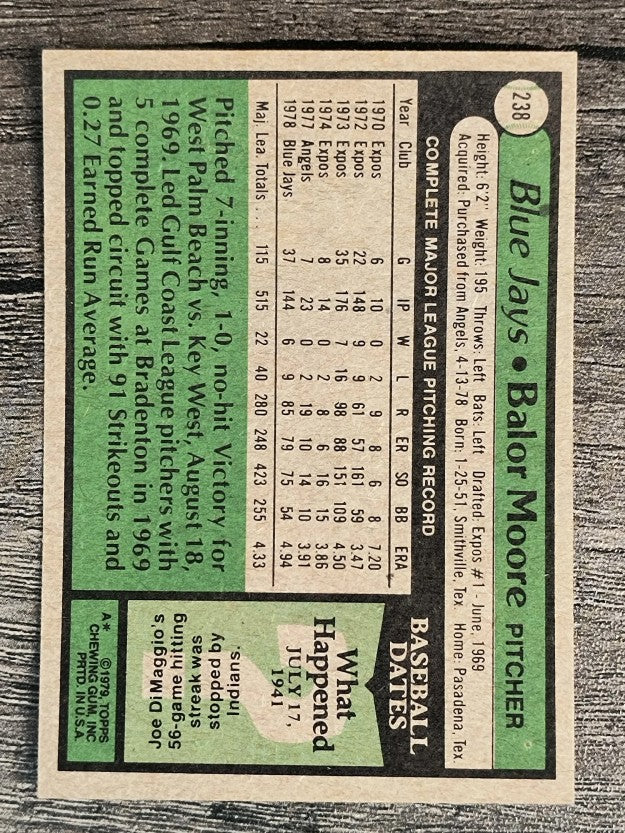 1979 Topps #238 Balor Moore (NM)