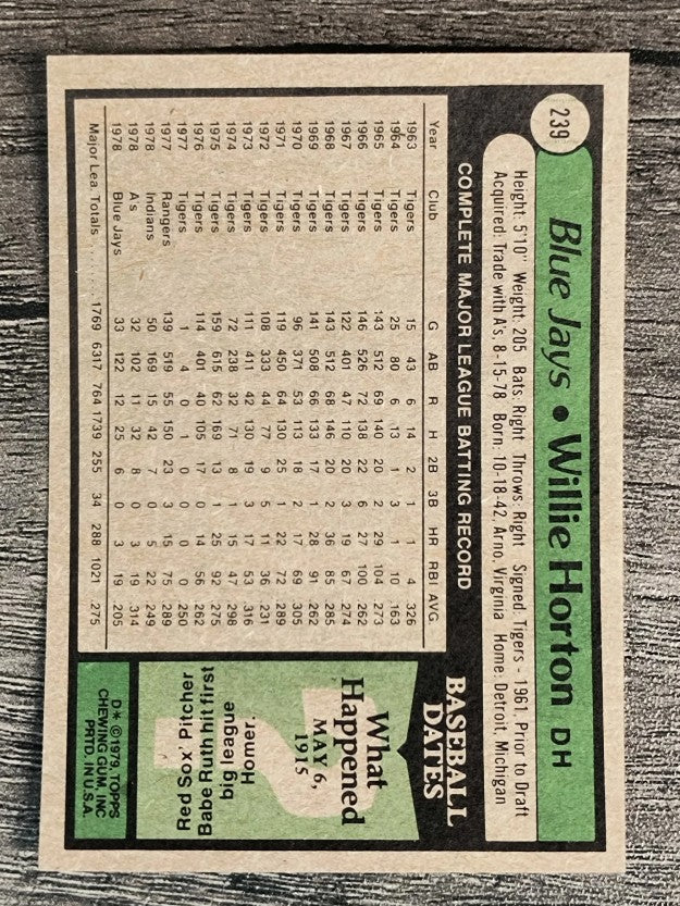 1979 Topps #239 Willie Horton (EXMT)