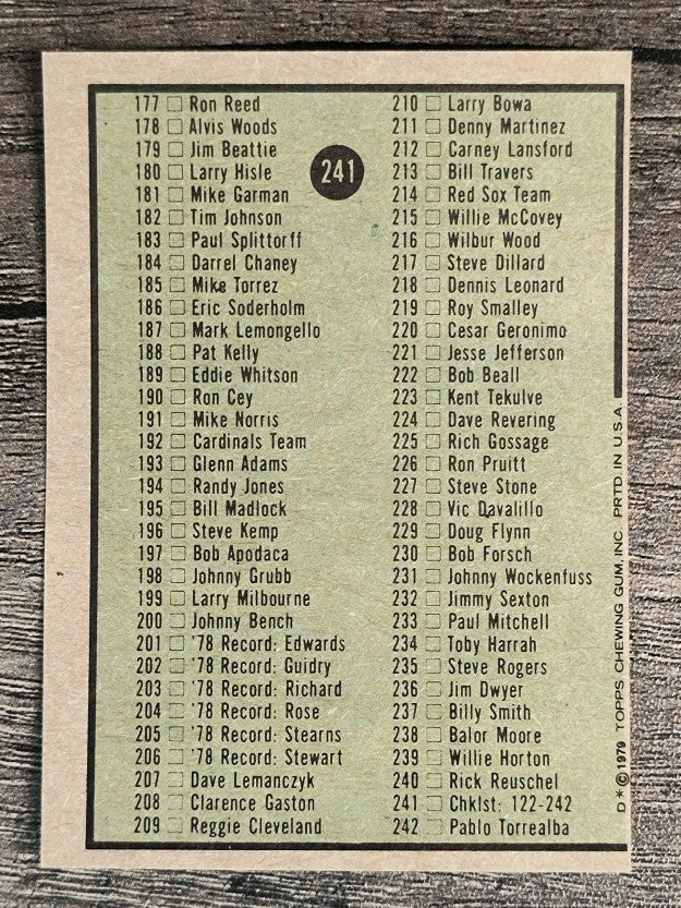 1979 Topps #241 Checklist 122-242 (EX)