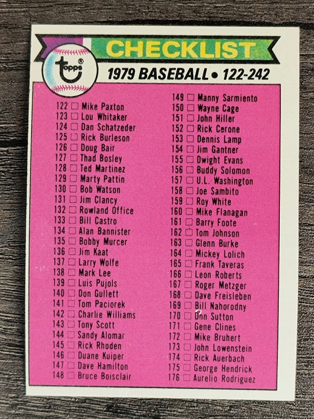 1979 Topps #241 Checklist 122-242 (EX)
