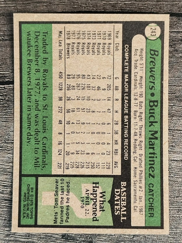 1979 Topps #243 Buck Martinez (EXMT)
