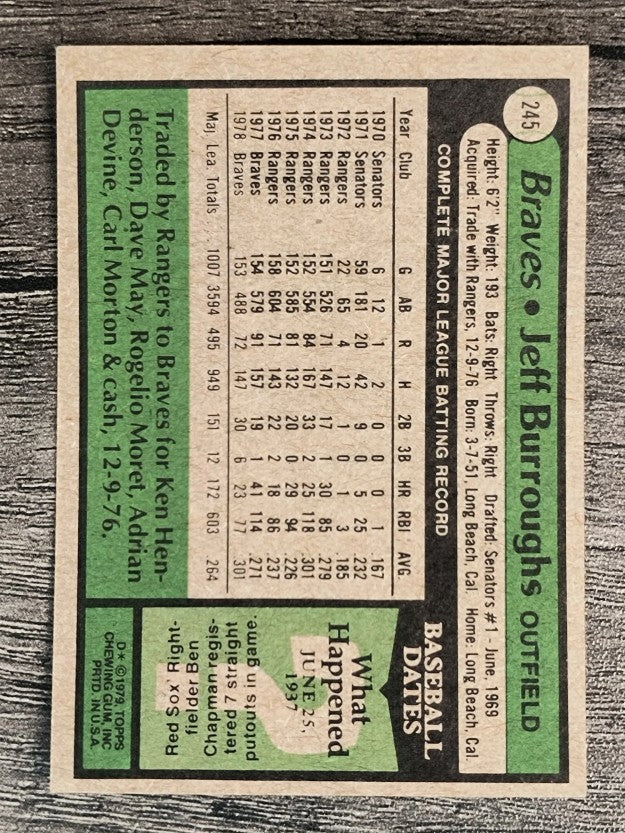 1979 Topps #245 Jeff Burroughs (VGEX)
