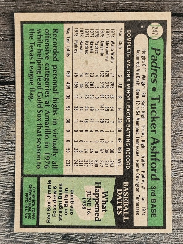 1979 Topps #247 Tucker Ashford (NM)