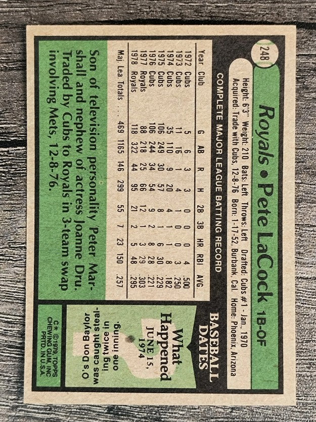 1979 Topps #248 Pete LaCock (NM)